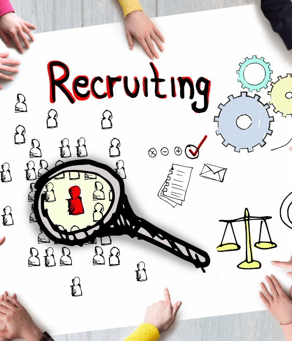 Recruitment Agency in India